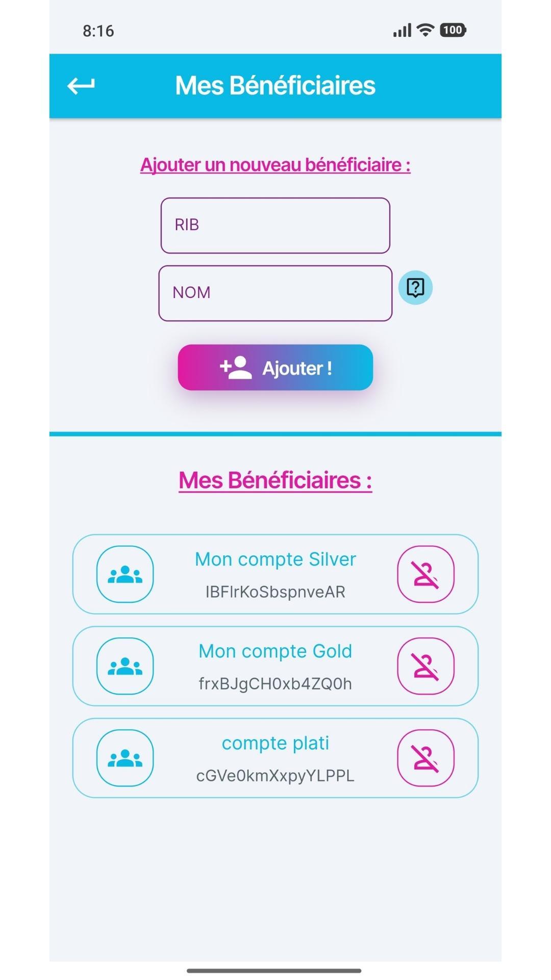Virtual Money — Bénéficiaires